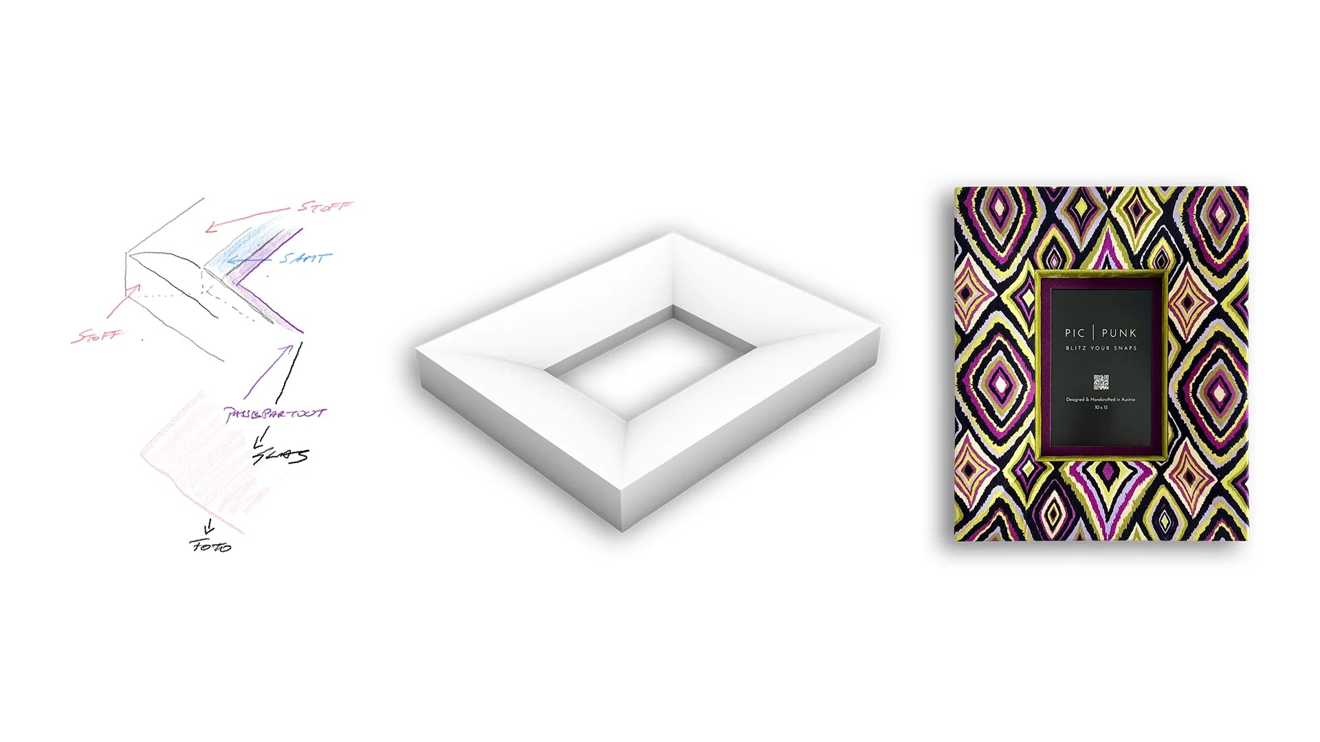 Skizze, Rahmenform und fertiger PIC | PUNK Bilderrahmen als Darstellung des Designprozesses